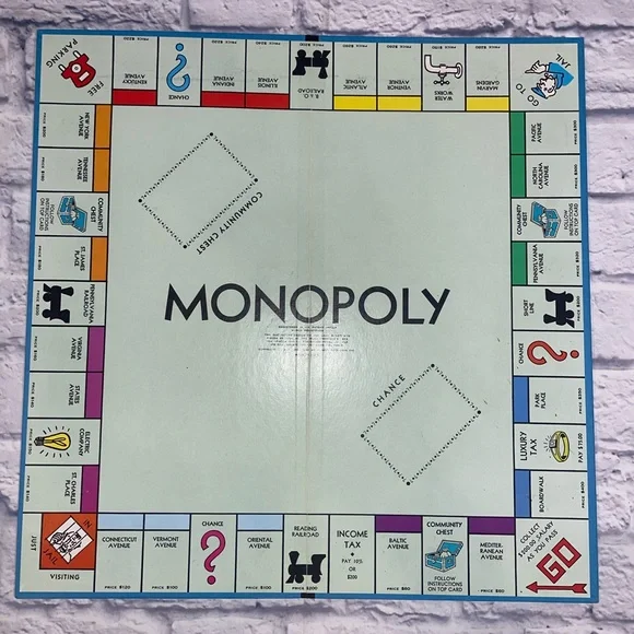 Vintage Monopoly Board game - Picture 7 of 8